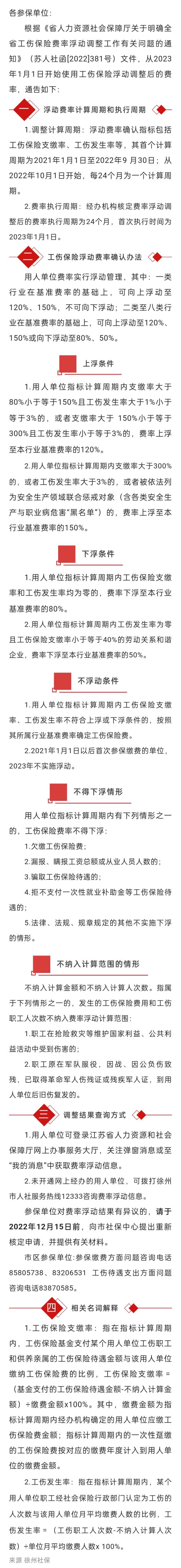 2022.12.06 徐州市2023年度工傷保險費率調整通知！可登陸江蘇智慧人社單位網辦大廳，查看我的辦件，及時了解明年工傷保險費率情況！.jpg